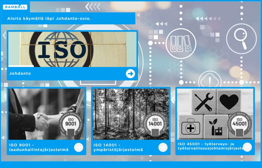 ISO 9001, ISO 14001 ja ISO 45001 johtamisjärjestelmät E-Learning